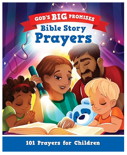 Bible Story Prayers